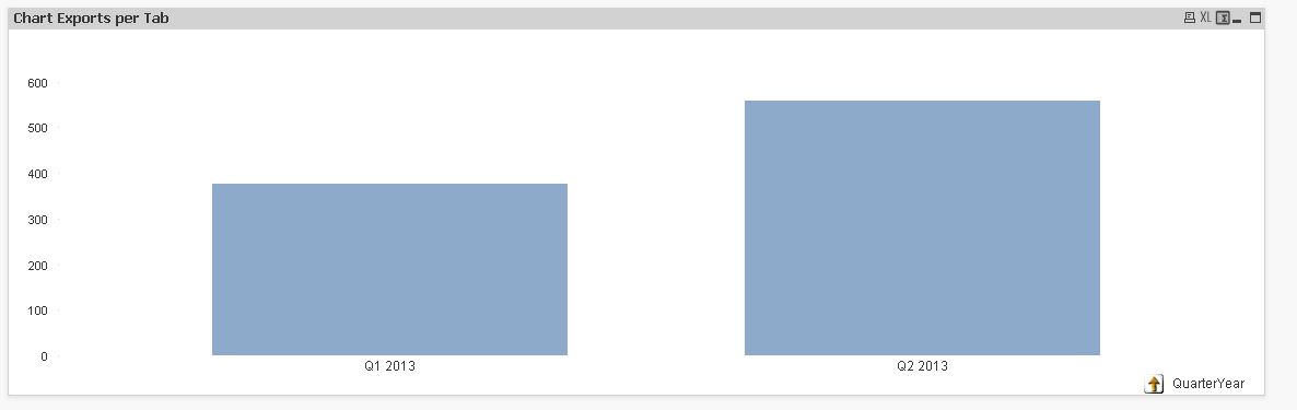 Quarter Chart.JPG